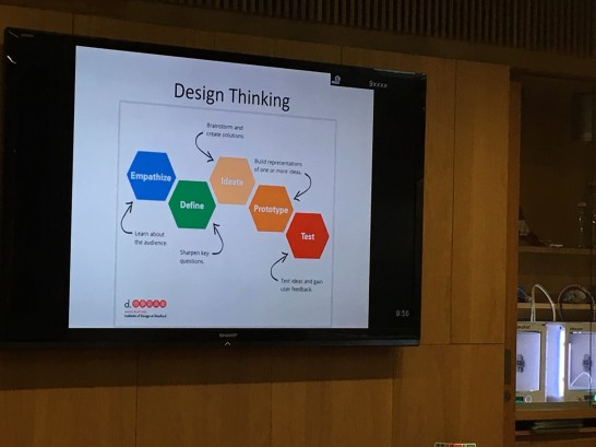 Design Thinking slide